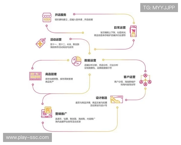 广东宏远21主场场均收入900万 精细化运营铸就盈利神话